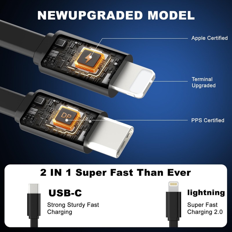CW72 4 in 1 Retractable USB-C Car Charger with Lightning 8 Pin Fast Charging Adapter