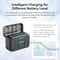 AMagisn Fast Charging Case for Insta360 X5 Dual Battery Charger with LCD Screen and USB C Cable
