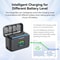 AMagisn Fast Charging Case for Insta360 X5 Dual Battery Charger with LCD Screen and USB C Cable