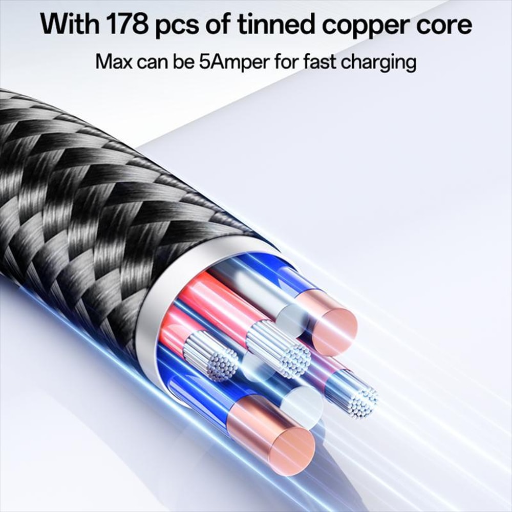 140W USB C Fast Charging Cable 1.2m Nylon Braided Laptop Phone Charger