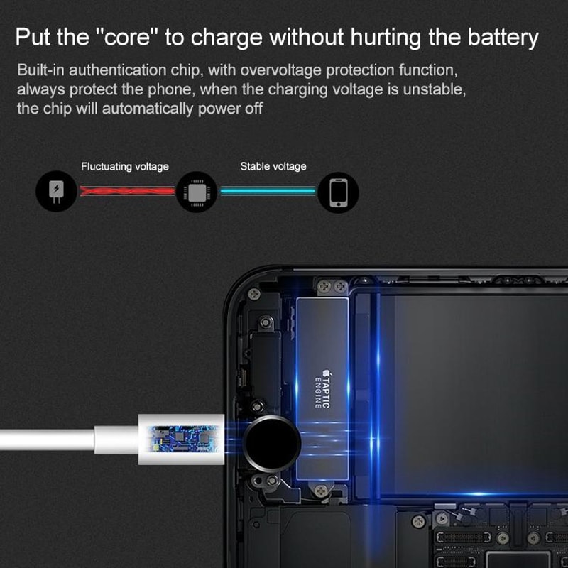 USB to Lightning Cable 1m Fast Charging & Sync iPhone Cable Durable 8 Pin Charging Cable