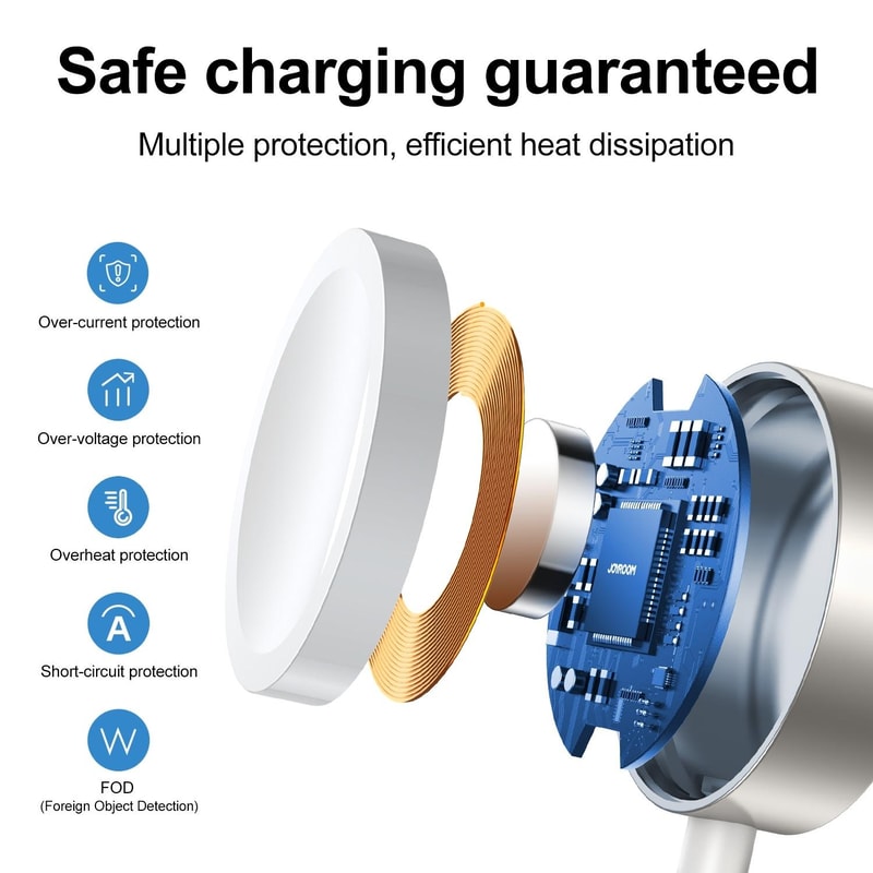 S-IW004 Magnetic USB-C to Lightning Charging Cable 1.2m