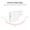 30W Fast USB-C Wall Charger Compact Type C Power Adapter