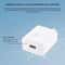 Original Huawei 40W SuperCharge USB-C Fast Charging Wall Charger (White)