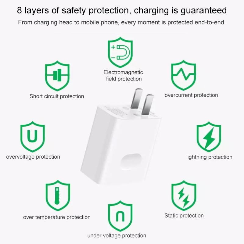 Original Huawei 40W SuperCharge USB-C Fast Charging Wall Charger (White)