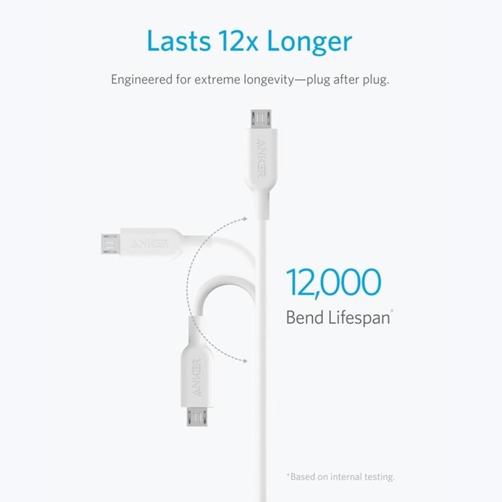 Anker 3-in-1 MFi Certified Lightning, Micro USB & USB-C Fast Charging Cable