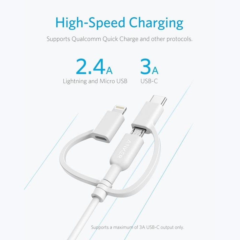 Anker 3-in-1 MFi Certified Lightning, Micro USB & USB-C Fast Charging Cable