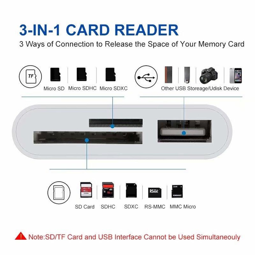 3 in 1 Lightning SD TF USB Camera Reader Adapter for iPhone iPad Fast Photo Transfer iOS Compatible