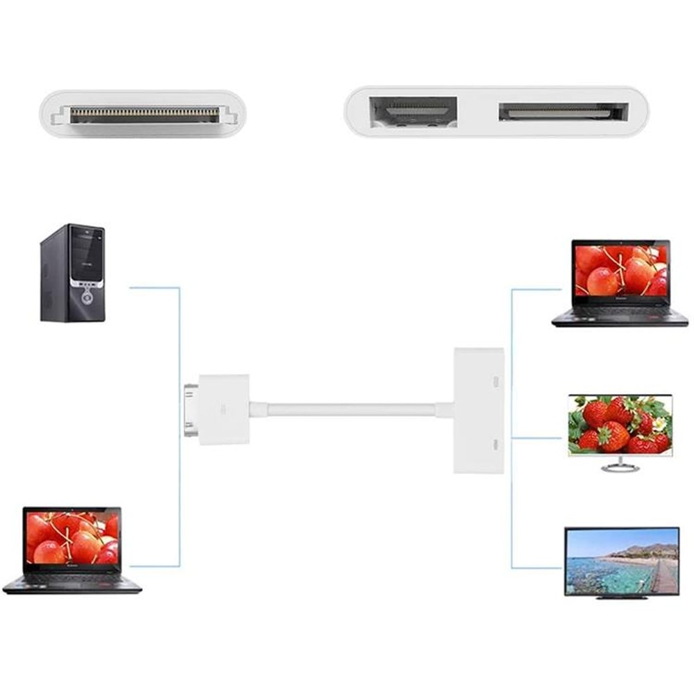 HDMI Adapter for iPhone 4 4S & iPad 2 3 1080P Lightning to HDMI Adapter Screen Mirror Cable