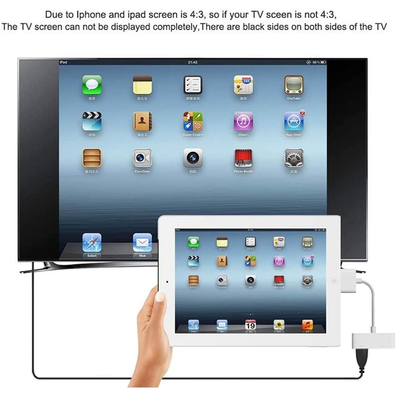 HDMI Adapter for iPhone 4 4S & iPad 2 3 1080P Lightning to HDMI Adapter Screen Mirror Cable