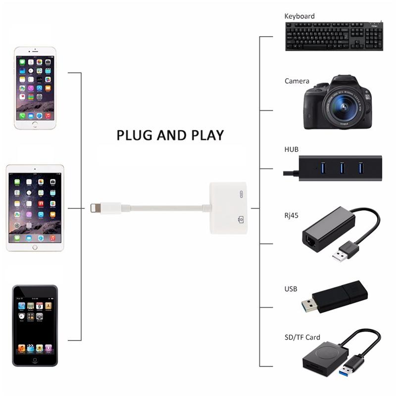 11cm Lightning to USB Camera Reader Adapter & Charging Cable for iPhone iPad iOS 9