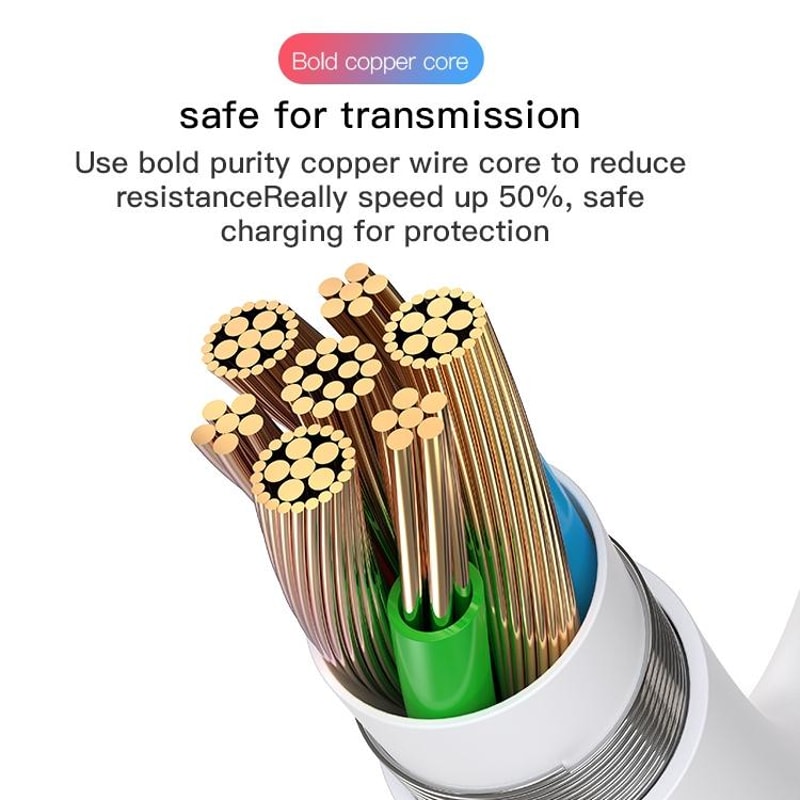 S-Y104 2-in-1 Lightning to 3.5mm Audio + Charging Adapter Cable 1.2m White