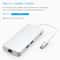 8 in 1 USB-C Docking Station Type-C Hub with HDMI, VGA, Ethernet, SD TF, USB Ports
