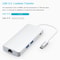 8 in 1 USB-C Docking Station Type-C Hub with HDMI, VGA, Ethernet, SD TF, USB Ports