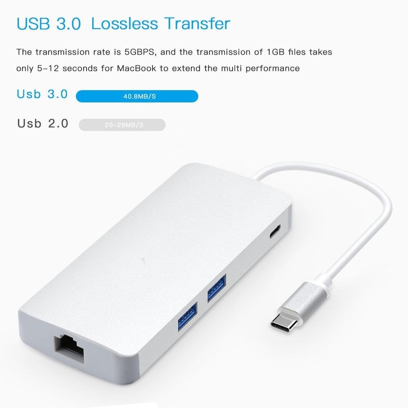 8 in 1 USB-C Docking Station Type-C Hub with HDMI, VGA, Ethernet, SD TF, USB Ports
