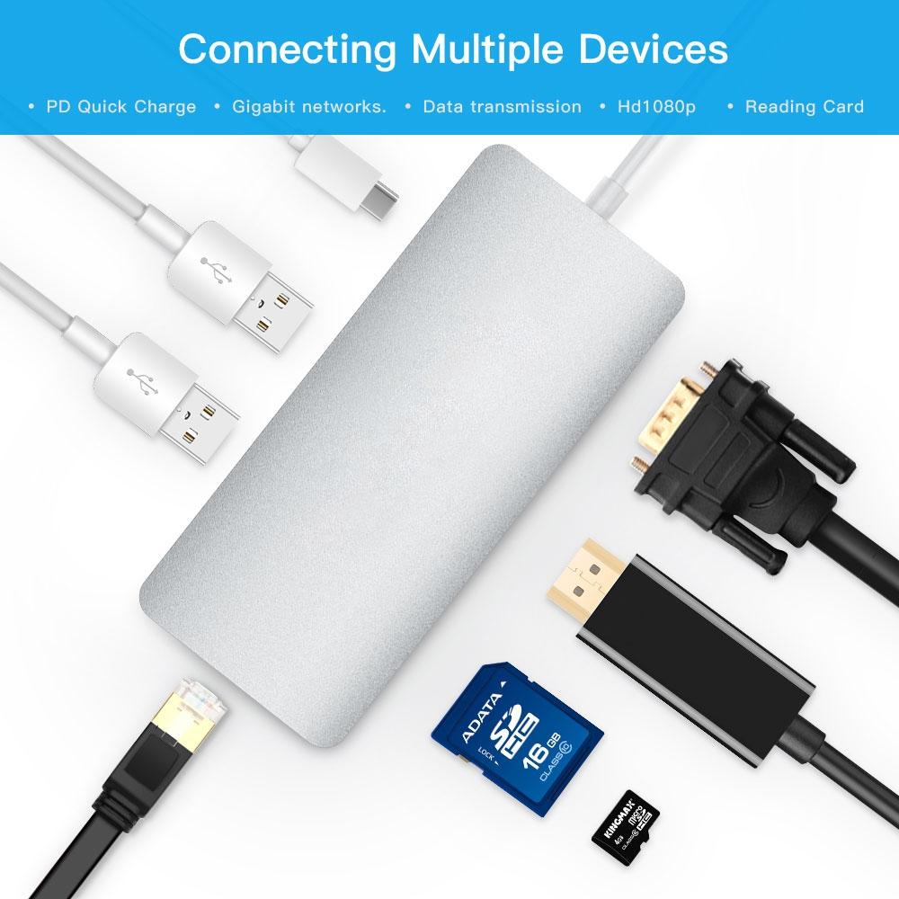 8 in 1 USB-C Docking Station Type-C Hub with HDMI, VGA, Ethernet, SD TF, USB Ports