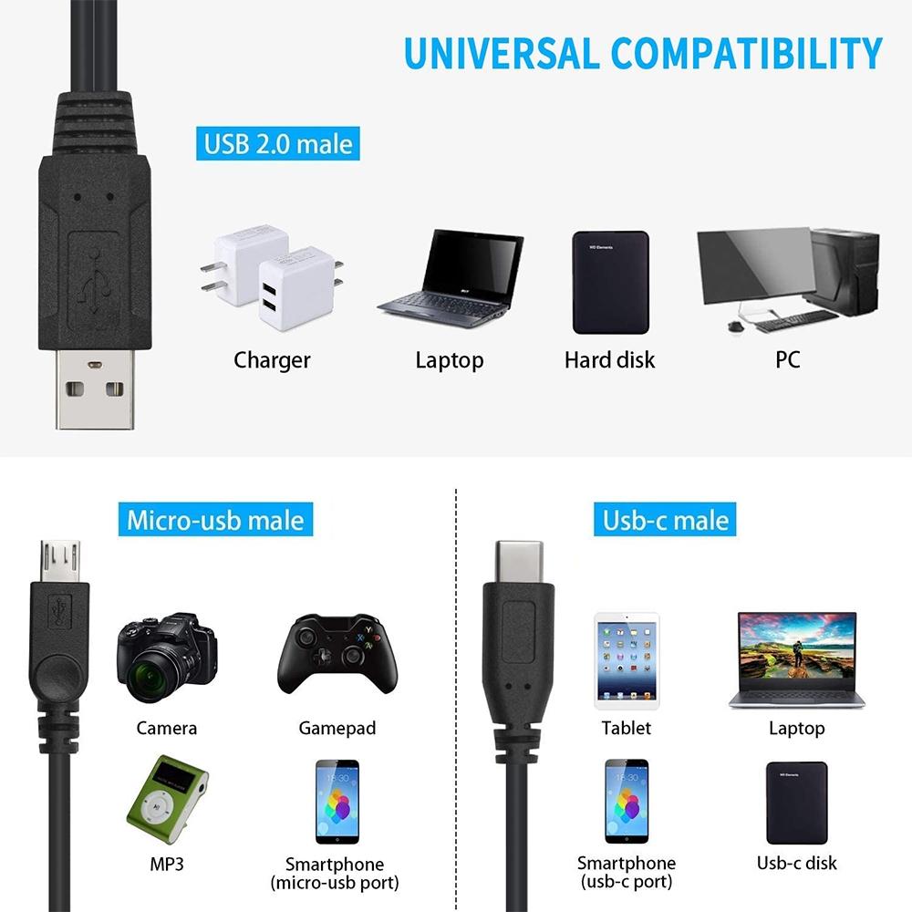 FastSync 3-in-1 USB Data Cable Adapter USB C Micro USB Charger Cable