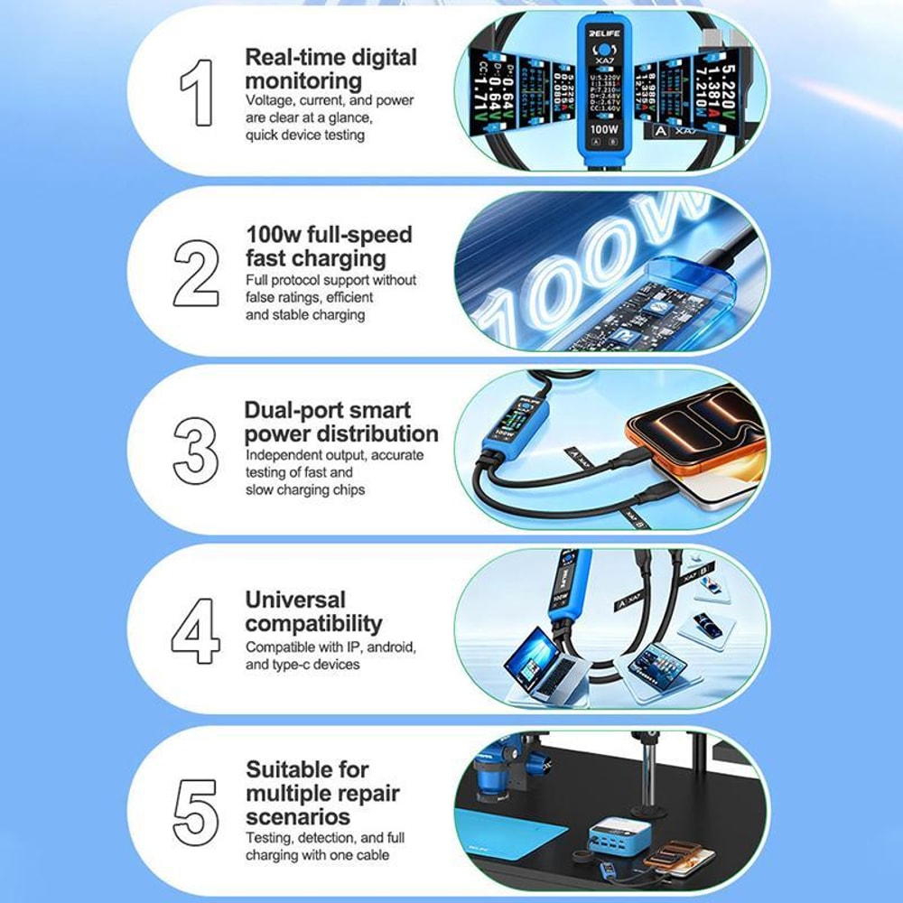XA7 100W Fast Charging Cable 1 to 2 with Digital Display for iPhone Android Type C