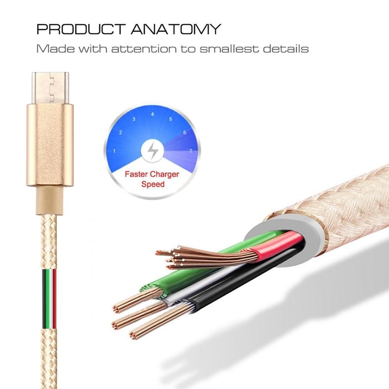 Knit Texture USB To USBC TypeC Fast Charging Data Sync Cable 50cm Purple 3