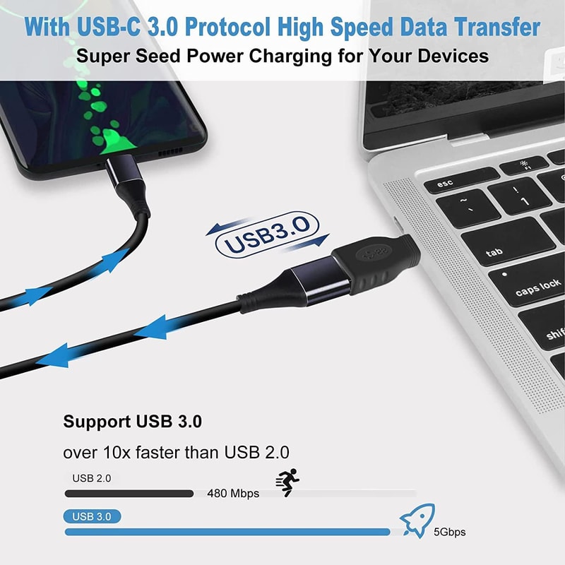 USB-C OTG Adapter Type-C to USB 3.0 Female Converter for Keyboard Mouse Flash Drive