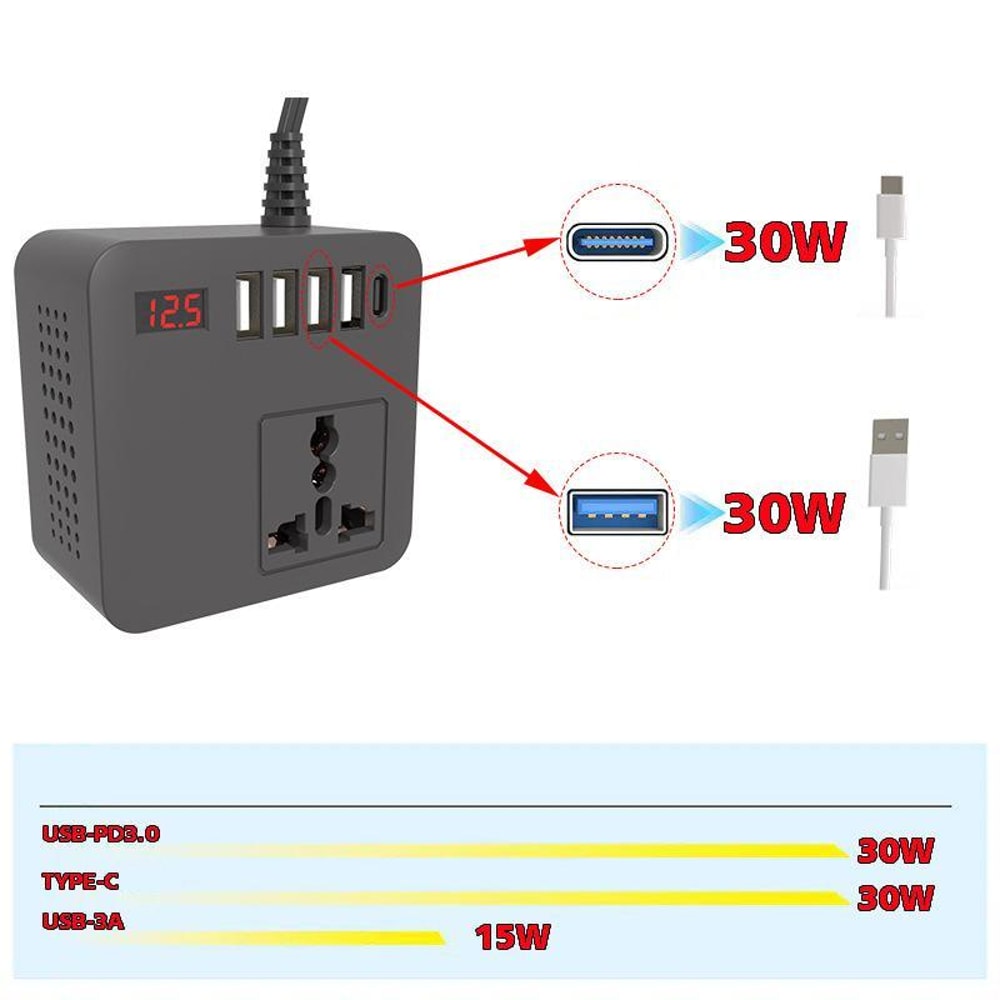 300W Car Power Inverter 12V to 110V USB-C Car Charger Multi-Function Adapter