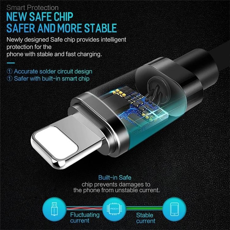 8 Pin Lightning USB 2.0 Charging & Data Cable 20cm Compact Travel Charger Cord