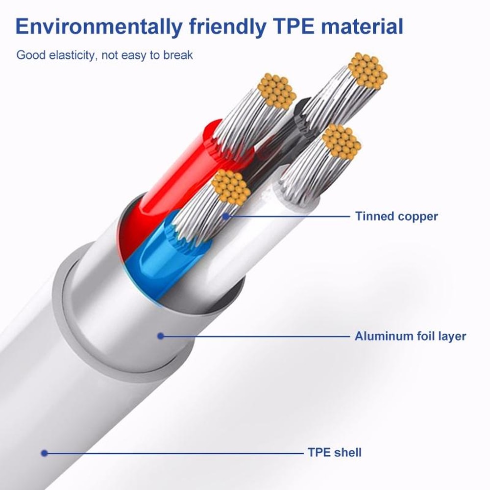 Micro USB Cable 1m USB Charging & Data Sync Cable for Fast Stable Connectivity