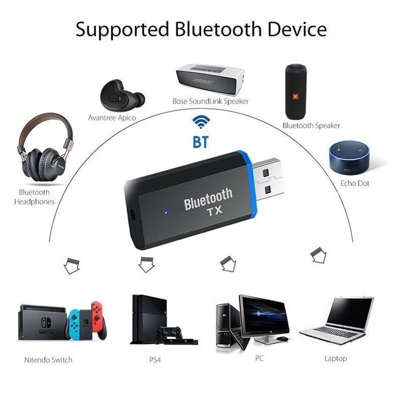 Wireless Bluetooth 5.0 Audio Transmitter for TV, PC & Headphones with USB and AUX Connectivity