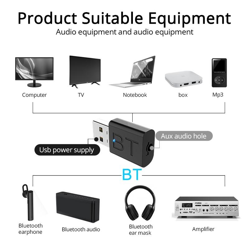 BT005 Bluetooth 5.0 USB Audio Receiver Adapter for Car Stereo, Speakers & AUX Systems