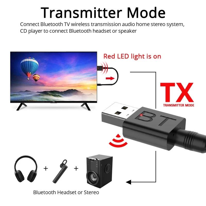 BT005 Bluetooth 5.0 USB Audio Receiver Adapter for Car Stereo, Speakers & AUX Systems