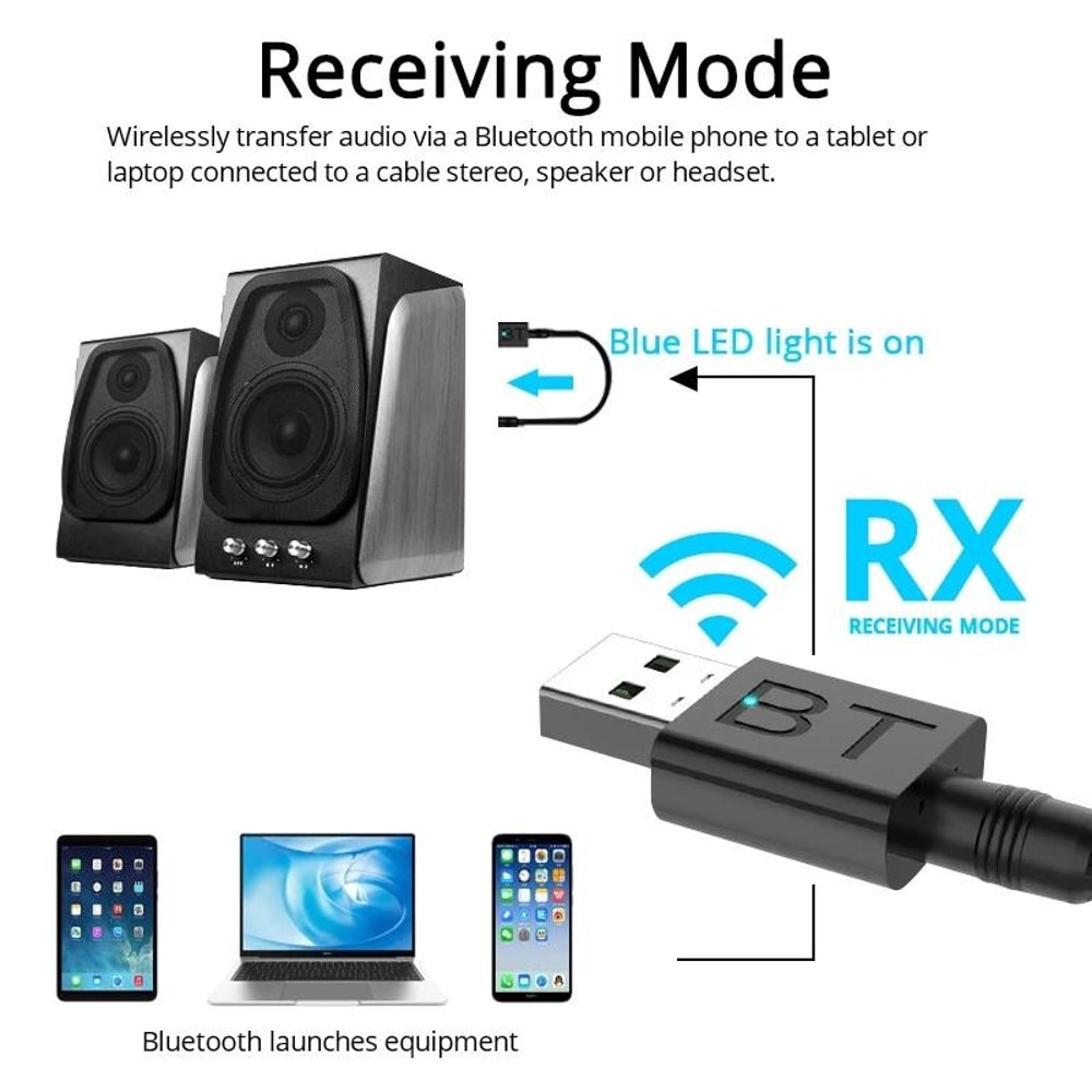 BT005 Bluetooth 5.0 USB Audio Receiver Adapter for Car Stereo, Speakers & AUX Systems