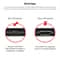 Retractable Mini USB 2.0 Charging & Data Sync Cable for Motorola V3, MP3 Players, GPS and Cameras