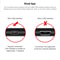 Retractable Mini USB 2.0 Charging & Data Sync Cable for Motorola V3, MP3 Players, GPS and Cameras