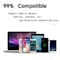 S650 Mini Invisible Bluetooth Earbud with Microphone for Calls, Driving and Sports
