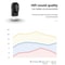 S650 Mini Invisible Bluetooth Earbud with Microphone for Calls, Driving and Sports