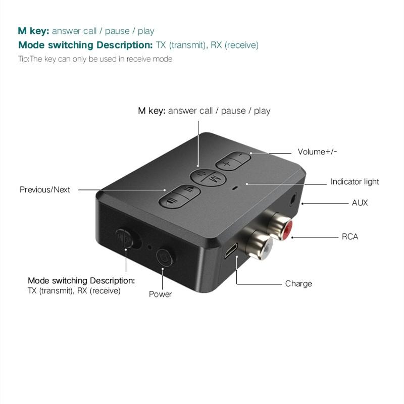 RT01 Bluetooth 5.0 Audio Adapter 2-in-1 Receiver & Transmitter for Car and Home Hands-Free Streaming