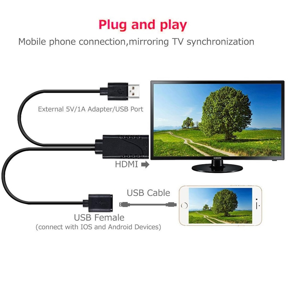 1080P HDMI adapter cable for Phone to TV Screen Mirroring USB Powered AV Converter