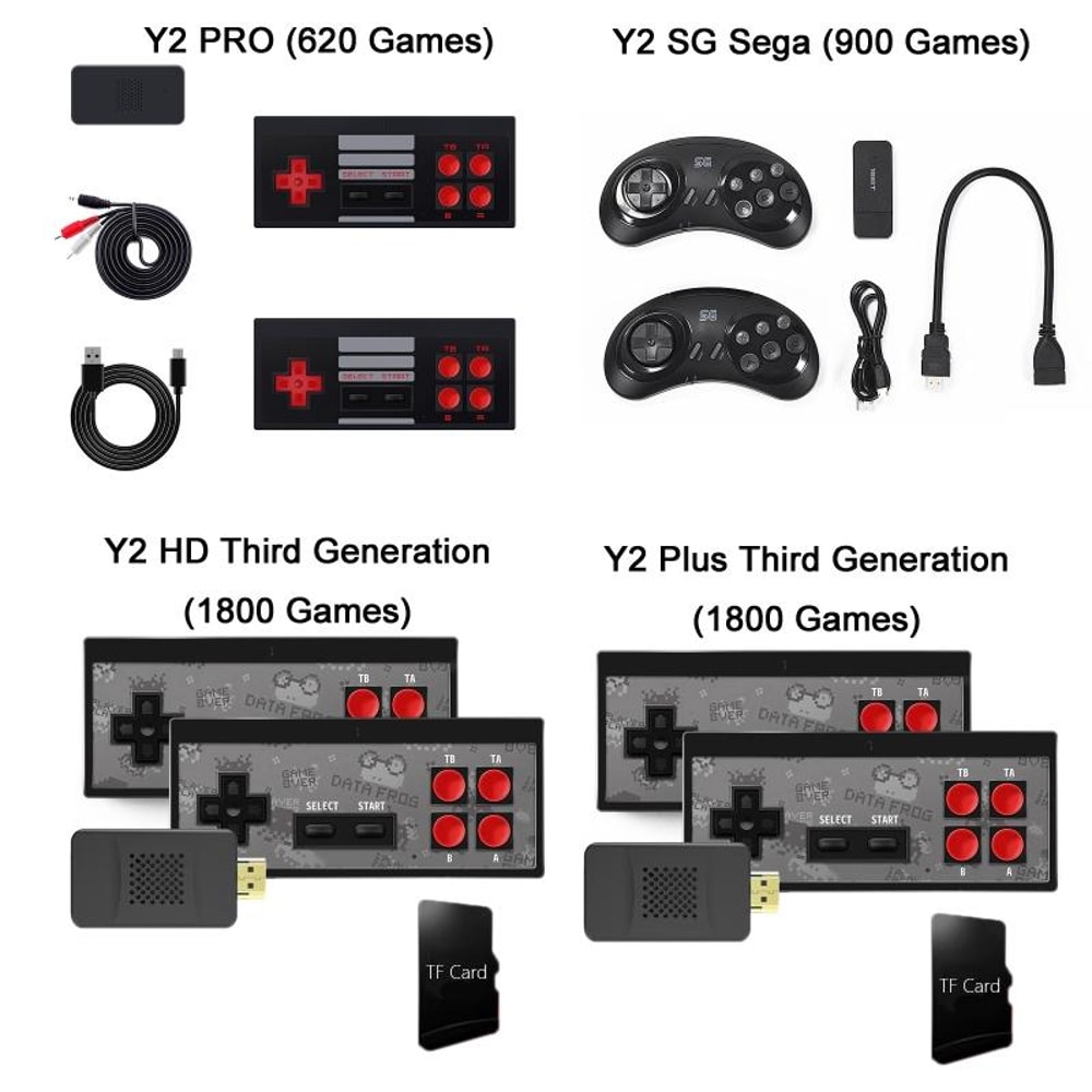 Wireless HDMI Retro Game Console with 900 Games & Dual Controllers