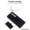 Wireless HDMI Retro Game Console with 900 Games & Dual Controllers