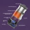 Portable Self Stirring Mug Electric Coffee Mixer Cup with Temperature Control