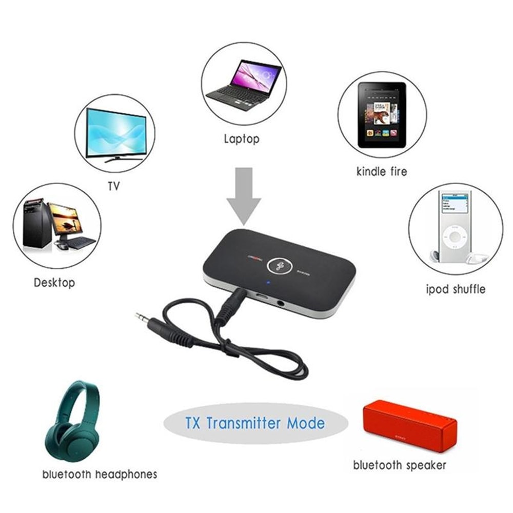 B6 Bluetooth 5.0 Audio Transmitter Receiver Adapter