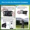 WiFi 2MP Digital Eyepiece Camera for Microscope & Telescope App Control