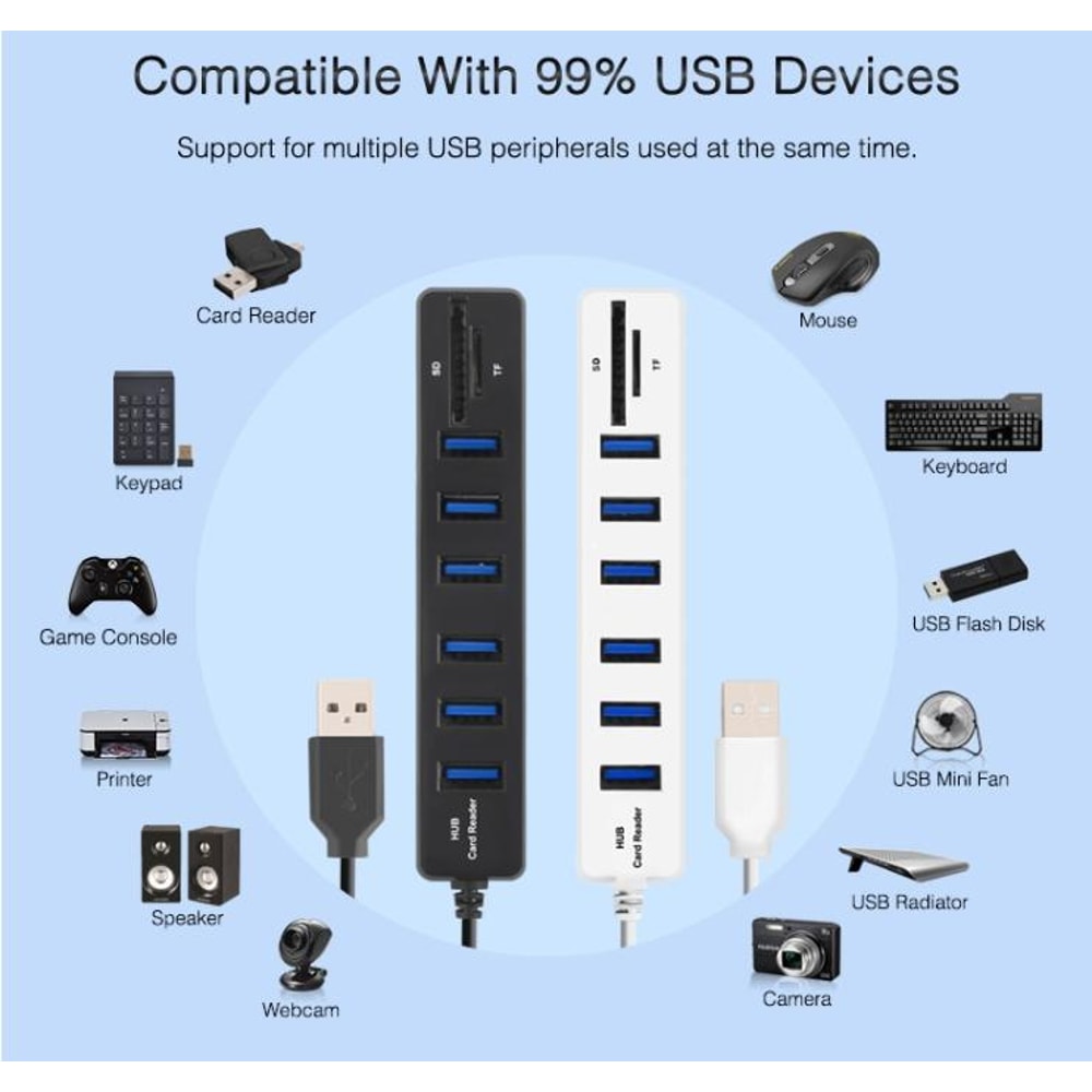 6 Port USB 2.0 Hub with SD TF Card Reader, Multi USB Splitter for Laptop & PC