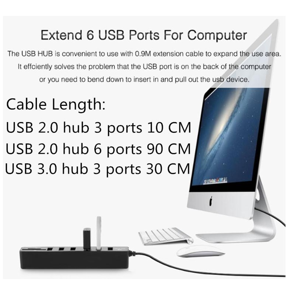 6 Port USB 2.0 Hub with SD TF Card Reader, Multi USB Splitter for Laptop & PC