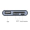 4-in-1 OTG Card Reader USB Adapter for Android Micro USB Devices