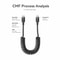 CA205 USB-C to USB-C Spring Charging Cable 1.5m Fast Charge Data Cable with Tangle-Free Design