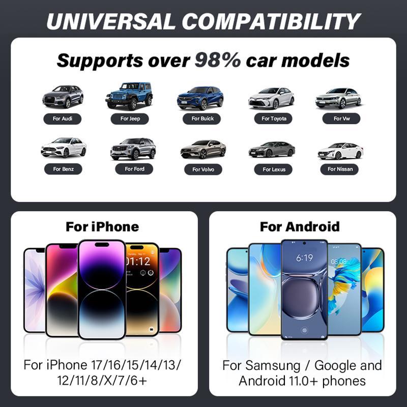 Wireless CarPlay & Android Auto Adapter USB-A USB-C Plug & Play Dual Port Car Connectivity Adapter