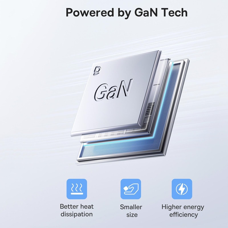 EnerFill FE11 30W GaN USB-C Fast Charger Dual USB Charger
