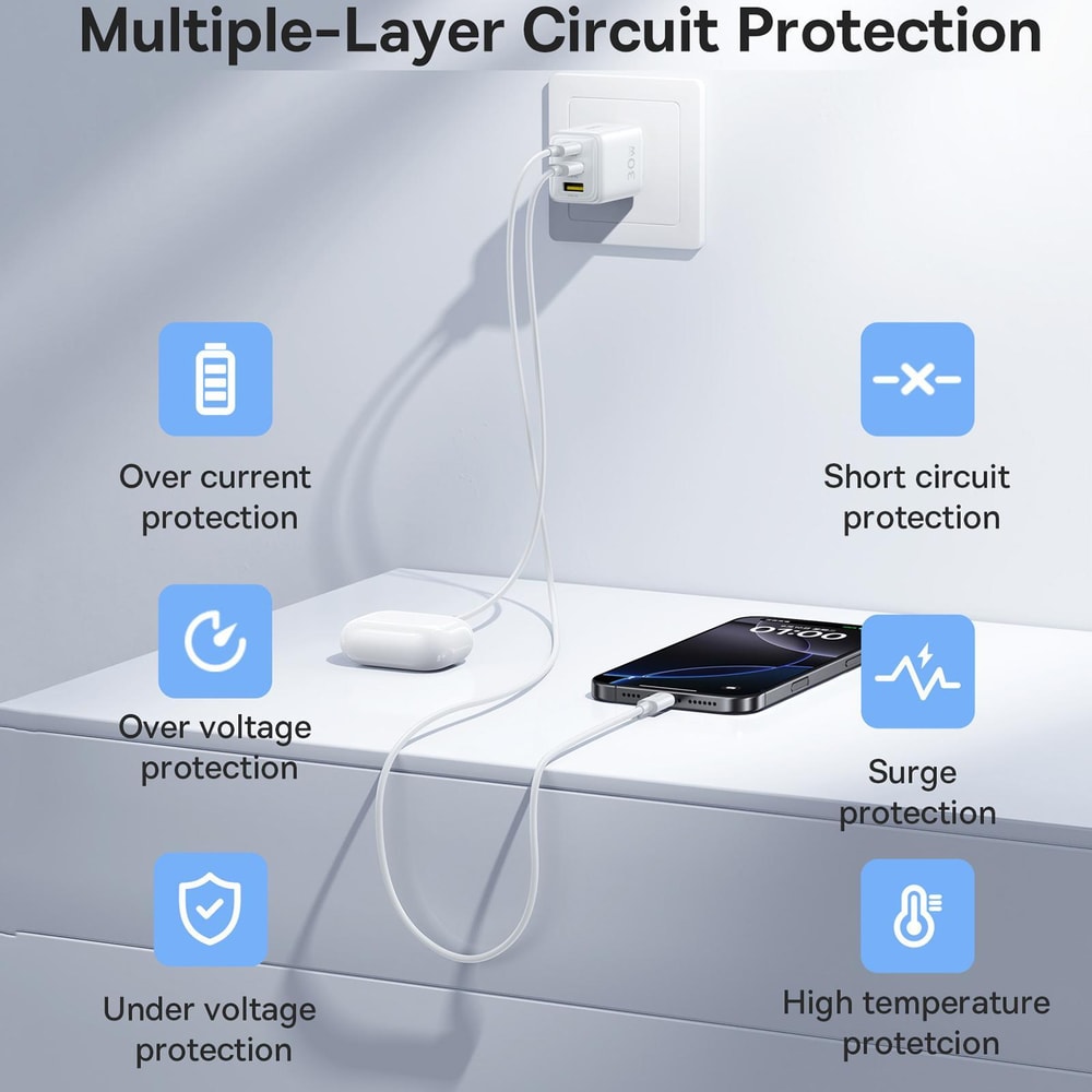 EnerFill FE11 30W GaN USB-C Fast Charger Dual USB Charger