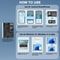 USB to HDMI Cable Screen Mirroring Adapter and Play HD Display Converter 70cm